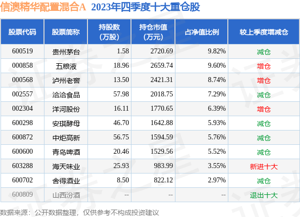 2025年2月19日 第33页