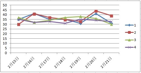 2025澳门天天彩资料大全063期 02-07-12-14-15-21N：02,探索澳门天天彩资料大全，第063期深度解析与策略探讨（关键词，02-07-12-14-15-21N）