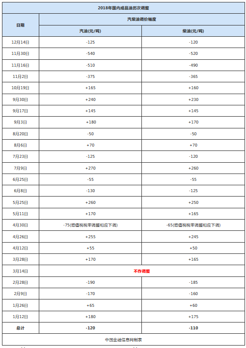 二四六天天彩资料大全网最新2025003期 11-22-07-39-42-18T：06,二四六天天彩资料大全网最新2025003期解析与探索