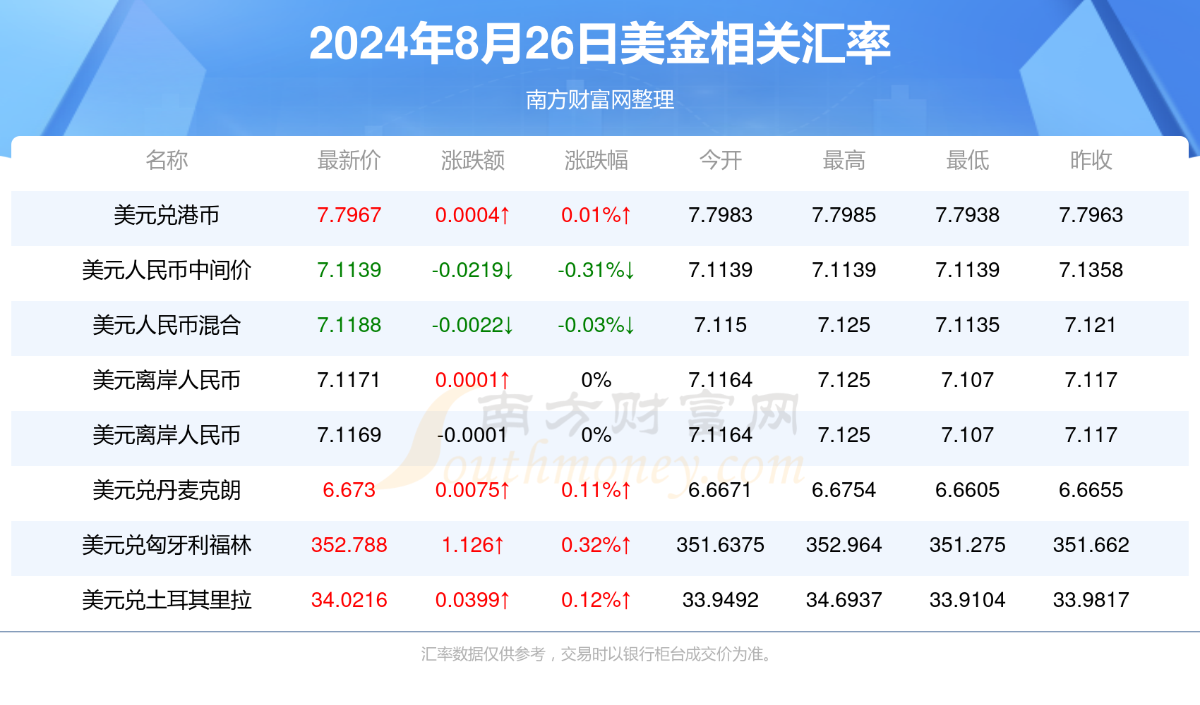 新澳门彩4949历史记录021期 45-09-01-22-10-43T：19,新澳门彩4949历史记录第021期详细解析，揭秘数字背后的故事（45-09-01-22-10-43T，19）