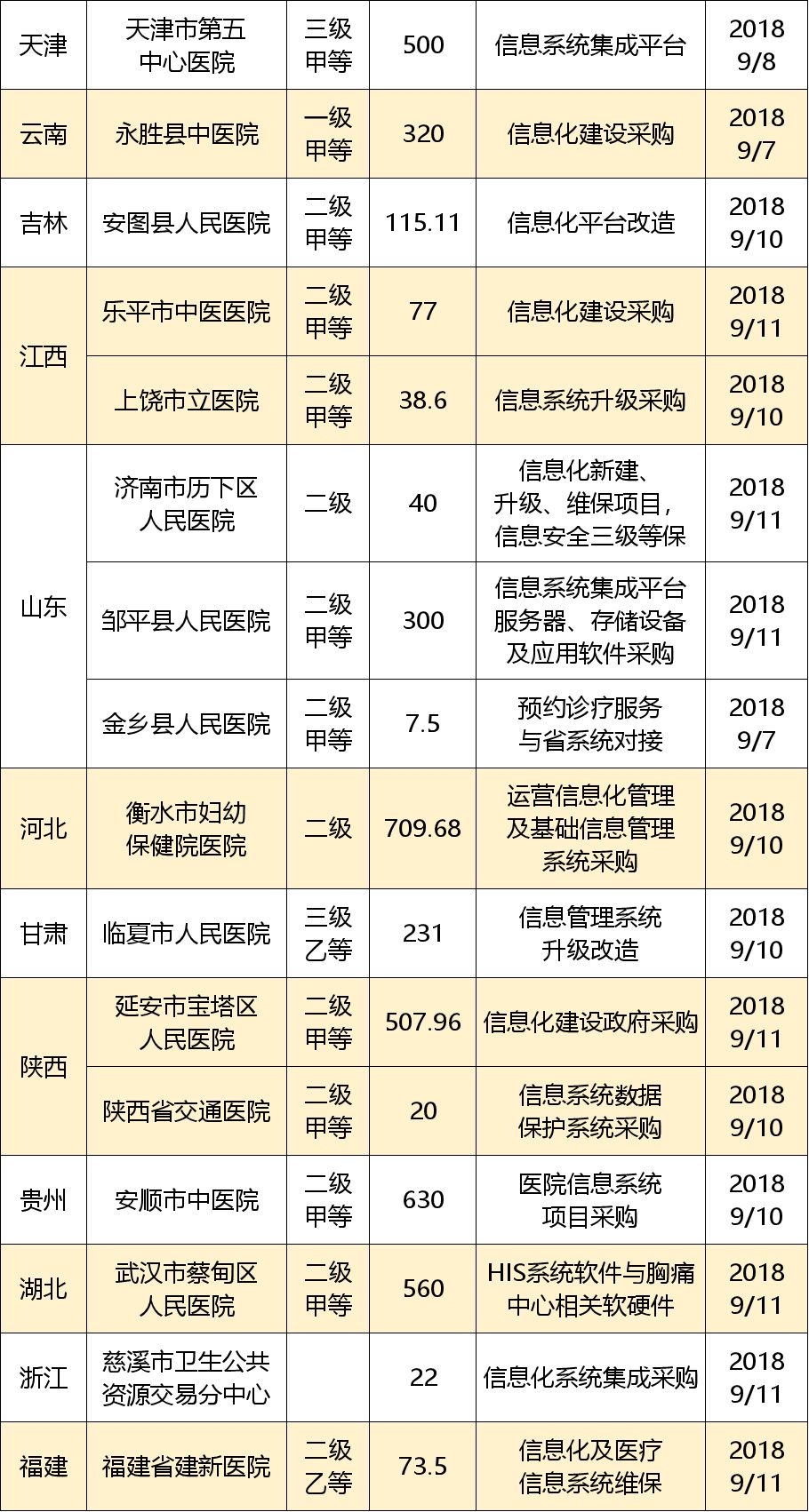 看香港精准资料免费公开044期 18-47-11-26-08-37T：31,探索香港精准资料，免费公开第044期的独特魅力