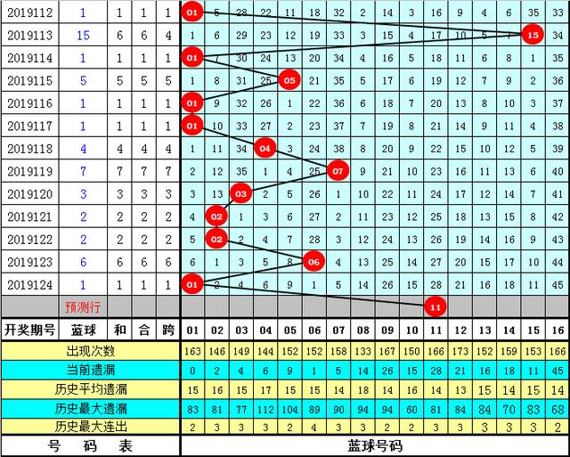 一码一肖100准码004期 05-11-27-28-41-45E：02,一码一肖的独特魅力，精准预测与期待中的幸运数字组合