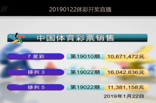 2025年今晚开奖结果查询057期 05-08-16-29-34-37Z：22,揭秘2025年今晚开奖结果查询，第057期彩票的神秘面纱