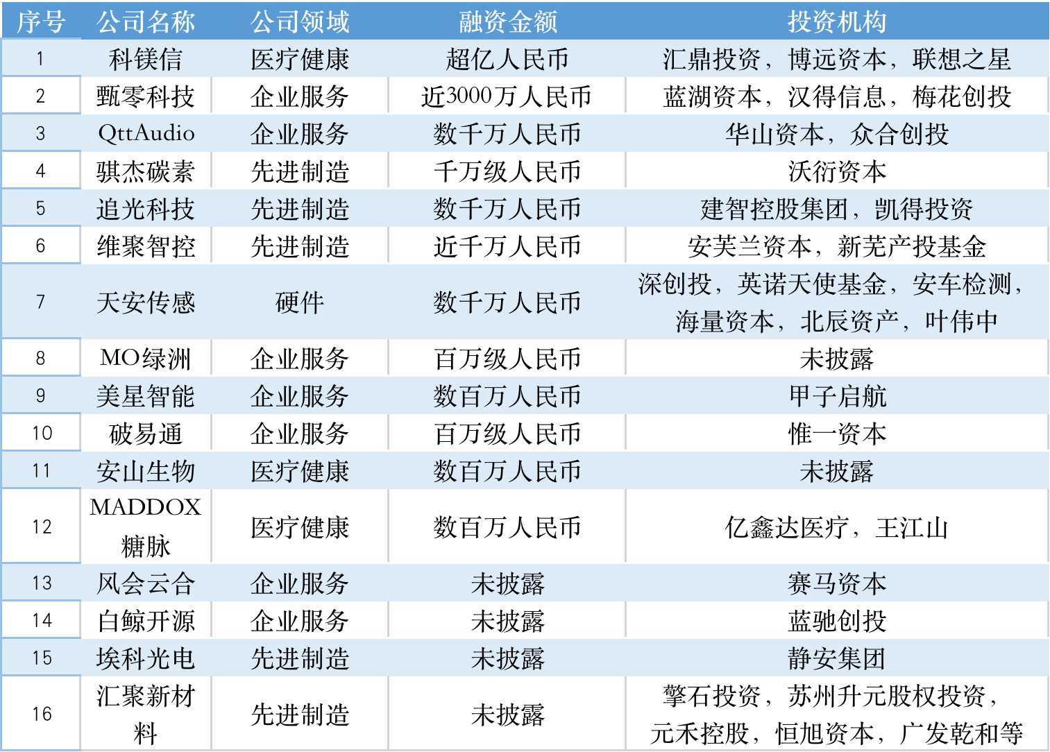 澳门平特一肖100%准资特色076期 05-06-26-27-43-46E：49,澳门平特一肖的独特魅力与精准预测特色第076期——揭秘05至06期精准预测背后的秘密