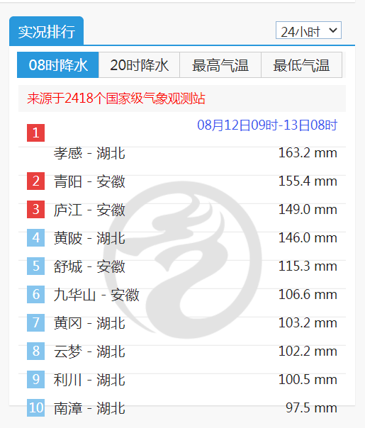 新澳2025今晚开奖资料四不像005期 21-32-14-08-37-48T：03,新澳2025今晚开奖资料四不像005期详解与预测