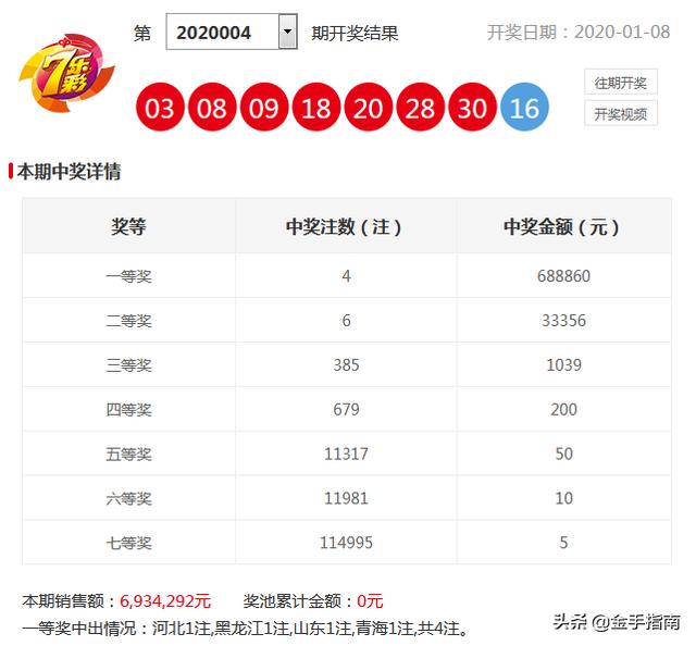 新澳精准资料免费提供最新版063期 07-11-14-22-35-41G：25,新澳精准资料免费提供最新版，探索第063期的奥秘与魅力