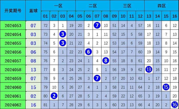 新澳资料免费精准网址是020期 02-14-19-31-32-47Z：35,新澳资料免费精准网址是，揭秘020期神秘数字组合的秘密