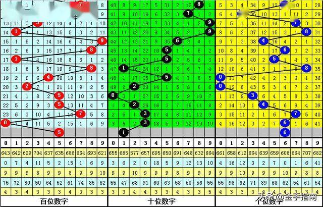 新澳2025一肖一码道玄真人001期 08-21-39-41-43-47S：31,新澳2025一肖一码道玄真人期数解析——以001期为例