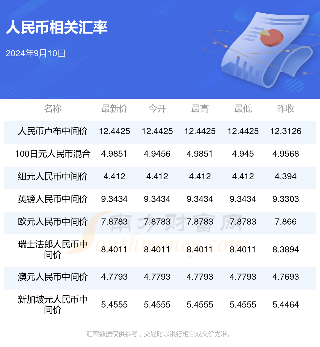 2025新澳今晚资料年051期009期 01-12-21-26-29-47H：46,探索新澳今晚资料年——从051期到未来的奥秘之旅