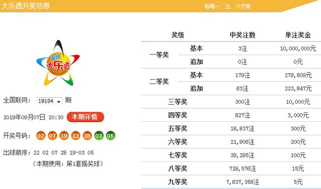 626969澳彩资料大全24期073期 02-18-20-21-24-26J：49,探索澳彩资料大全，揭秘彩票背后的秘密与策略分析（第6期至第7期）