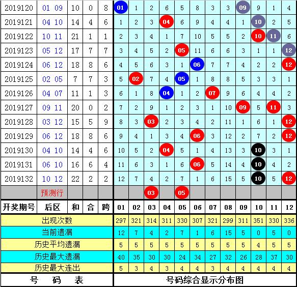 2025年管家婆的马资料015期 01-15-23-26-29-39R：11,探索未来，2025年管家婆的马资料解析与预测——以第015期为例