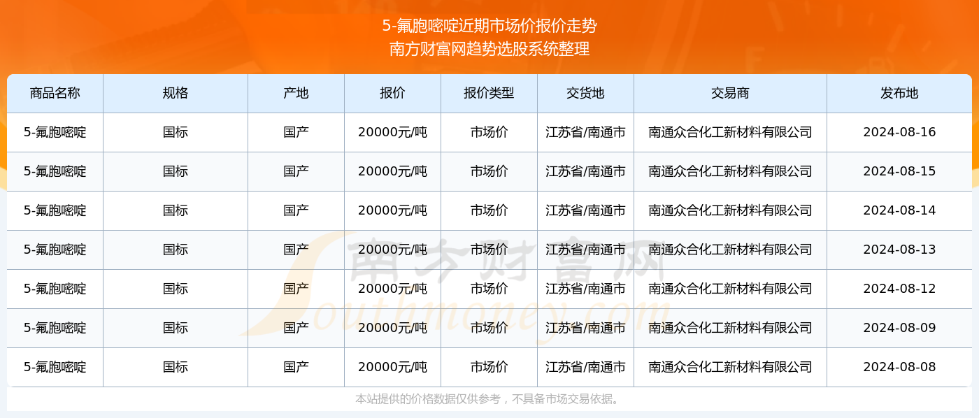 澳门六合大全003期 11-13-19-24-26-28U：02,澳门六合大全003期解析，探索数字背后的秘密与策略洞察