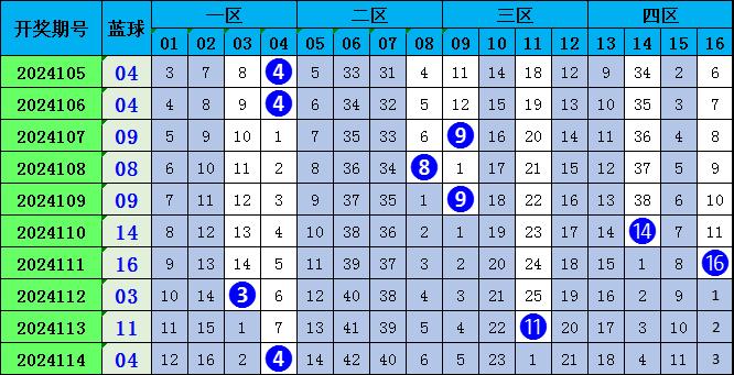 新澳门资料全年免费精准027期 01-05-10-26-27-34U：35,新澳门资料全年免费精准解析，探索数字背后的奥秘（第027期解析）