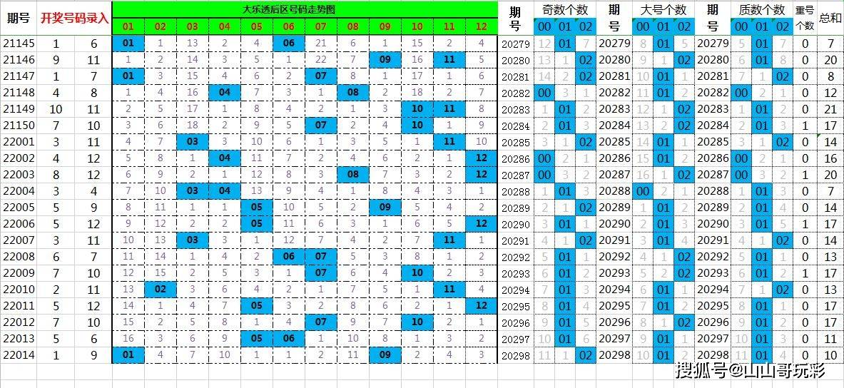 管家婆必开一肖一码100准029期 05-13-18-33-40-49J：46,管家婆必开一肖一码，揭秘精准预测背后的秘密（第029期分析）