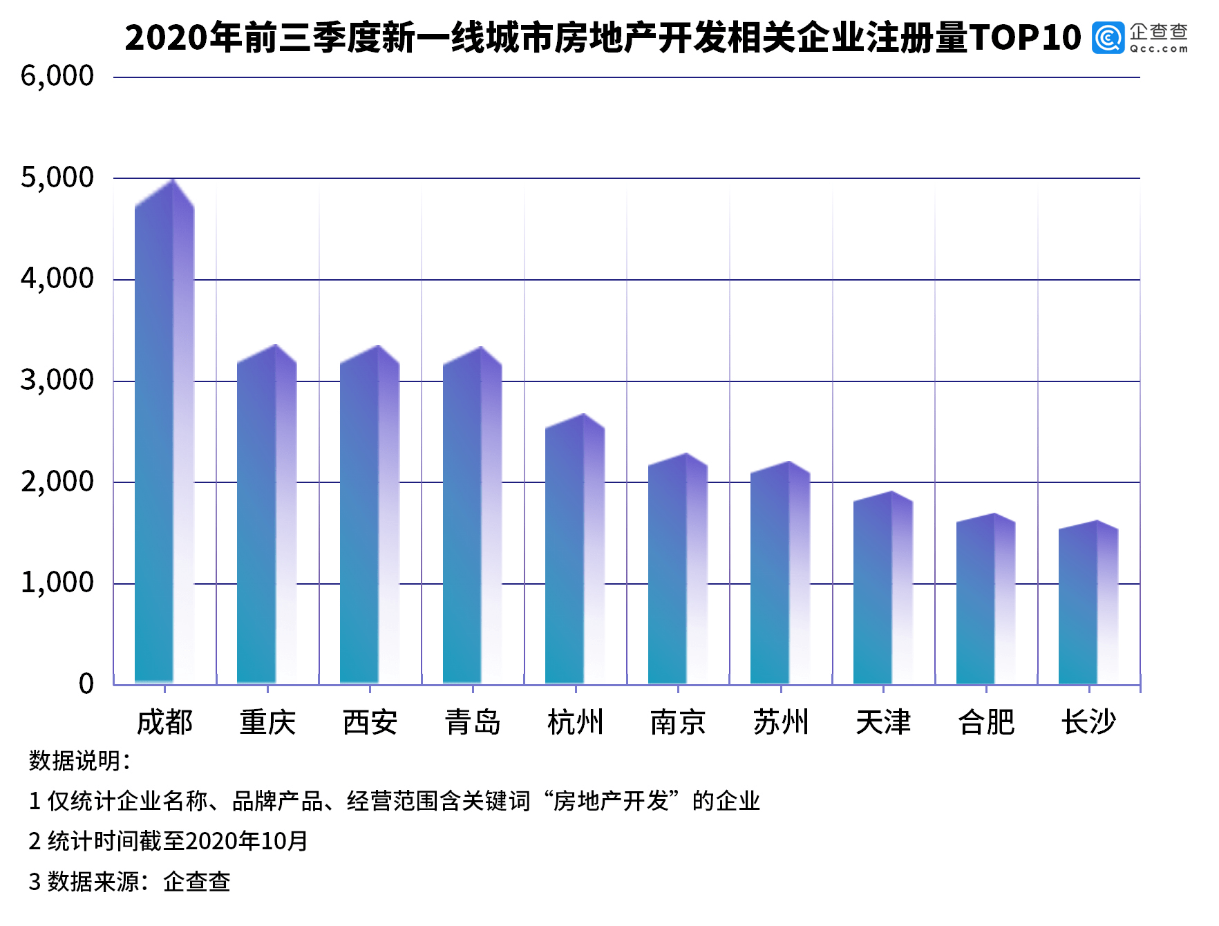 2025年2月22日 第47页