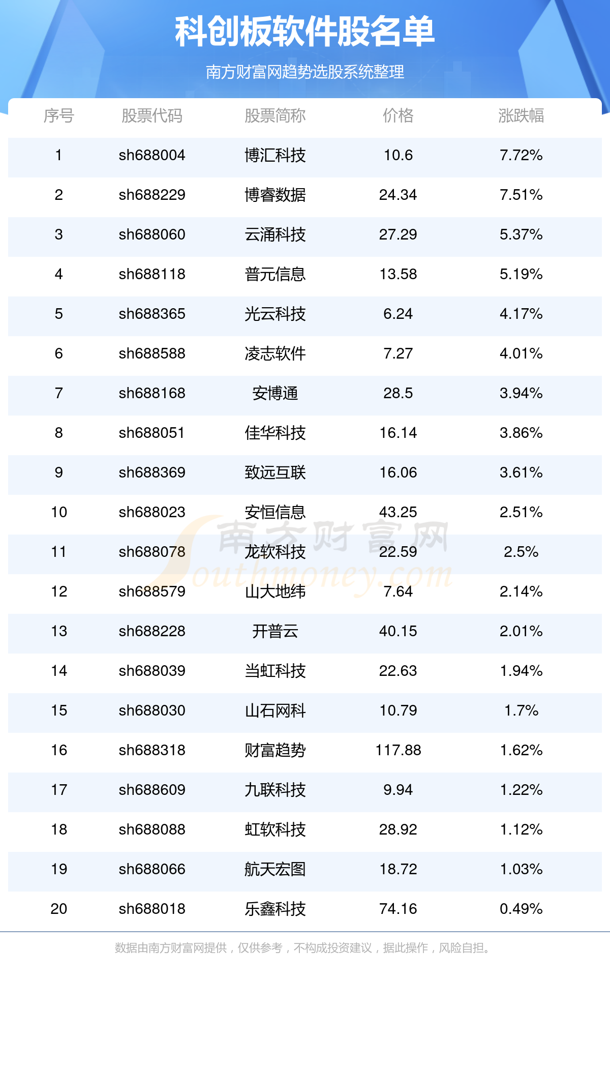 香港一码一肖100准吗087期 48-29-41-22-10-14T：28,香港一码一肖100%准确预测，探索期号为087的神秘面纱