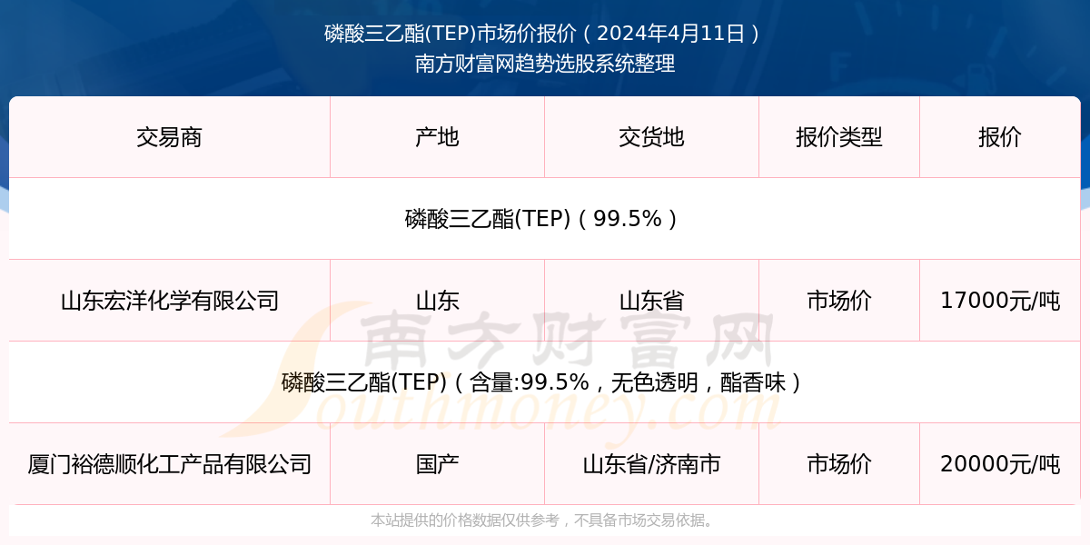 新奥长期免费资料大全三马004期 02-11-19-21-28-42H：47,新奥长期免费资料大全三马004期——探索未知领域的神秘宝藏