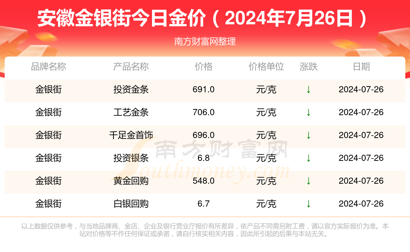 2025新奥历史开奖结果查询047期 09-18-26-32-41-49T：24,探索未知，解析新奥历史开奖结果第047期数据之谜