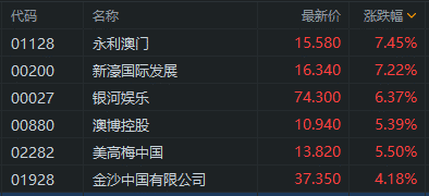 新澳门黄大仙三期必出074期 01-10-19-36-37-43U：25,新澳门黄大仙三期必出期数解析，074期与选号策略