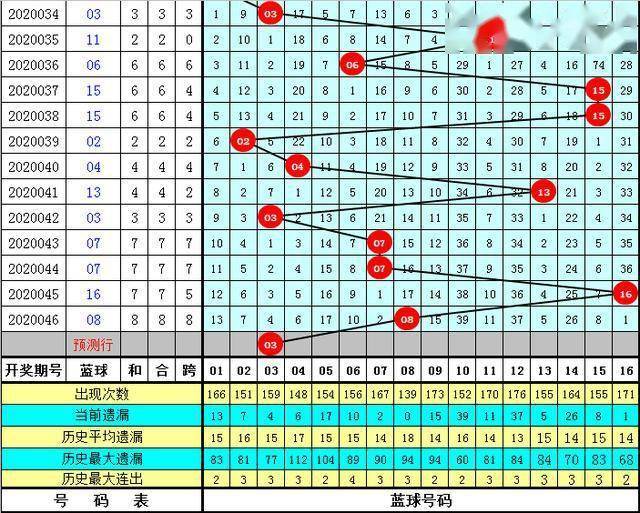 正版资料免费资料大全十点半012期 06-11-21-22-27-36Z：16,正版资料免费资料大全十点半第012期，探索知识的宝藏与资源的共享价值