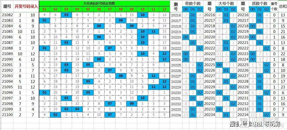 澳门最准一肖一码一码配套成龙099期 09-21-30-33-35-36D：08,澳门最准一肖一码一码配套成龙，探索神秘预测与文化的交融