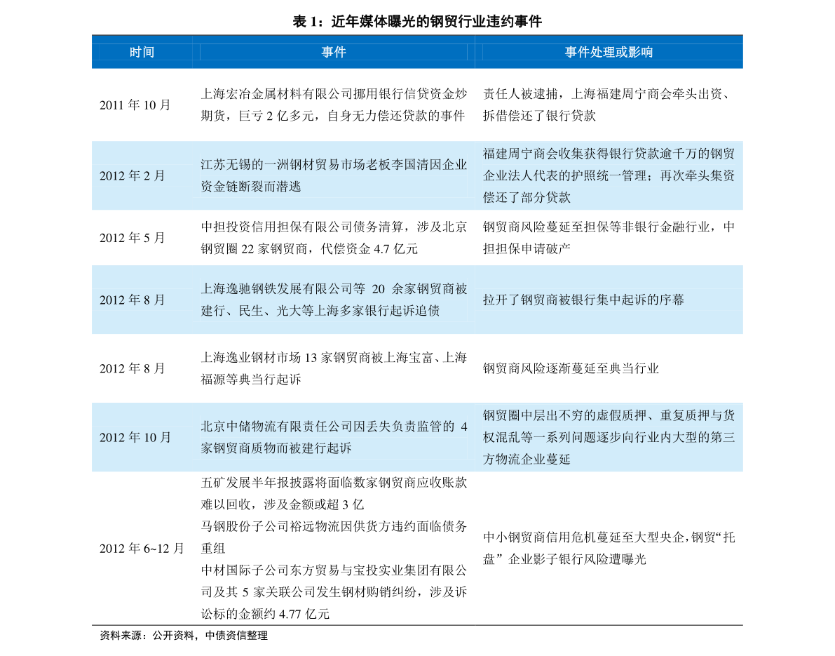 2025年2月23日 第44页