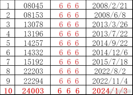 2025年新跑狗图最新版092期 05-07-11-13-34-38A：19,探索2025年新跑狗图最新版第092期，神秘的数字组合之旅（05-07-11-13-34-38A，19）