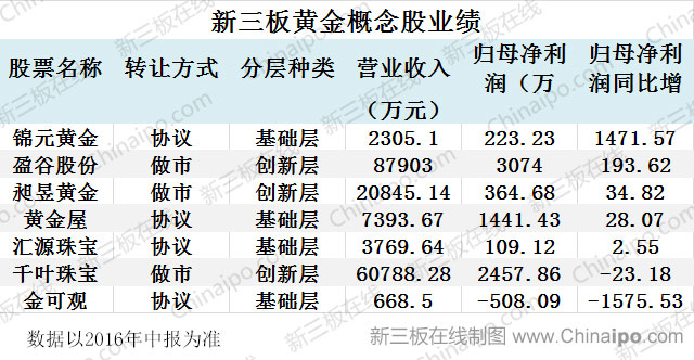 新澳门挂牌正版完挂牌记录怎么查116期 01-20-24-35-41-45Q：42,探索新澳门挂牌正版完挂牌记录查询方法——以第116期为例