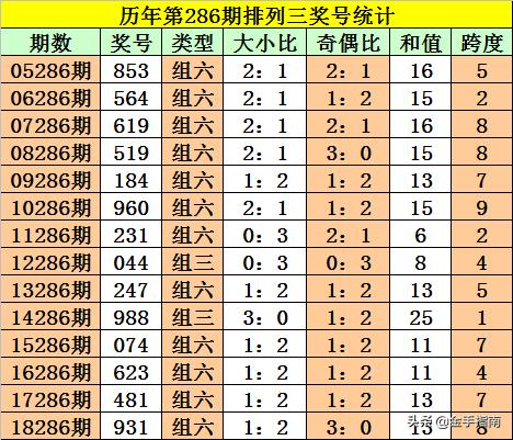 2025六开彩天天免费资料大全044期 18-47-11-26-08-37T：31,探索六开彩，2025年免费资料解析与策略探讨——以第044期为例