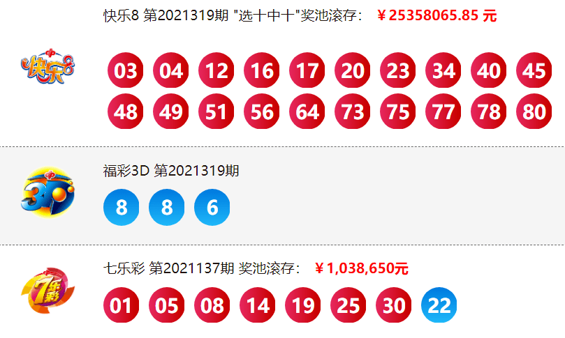 2025今晚澳门开什么号码057期 23-45-34-12-03-49T：09,探索未知的幸运之门，关于澳门彩票的奥秘与期待