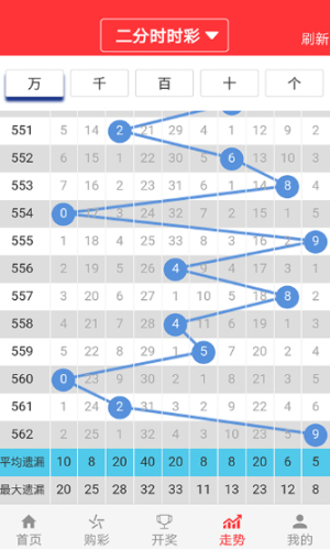 2025澳门天天彩免费资料142期 06-18-20-23-29-33Q：15,澳门天天彩免费资料解析——第142期开奖号码预测与回顾（关键词，06-18-20-23-29-33 Q，15）