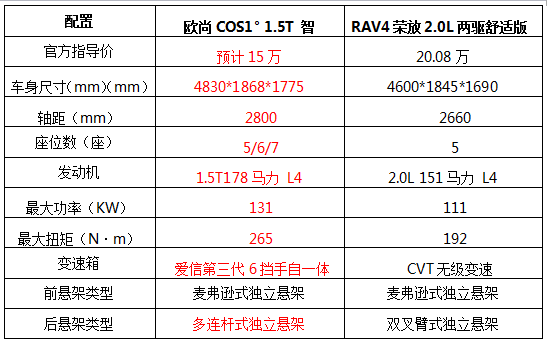 新澳天天开奖资料大全的推荐理由133期 06-10-16-19-31-36V：37,新澳天天开奖资料大全推荐理由——第133期（总期数持续更新）推荐理由及深度解析