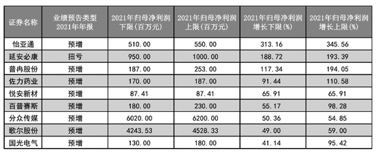 奥门全年资料免费大全一027期 01-24-34-35-41-44X：29,澳门全年资料免费大全一027期，探索数字背后的奥秘与魅力