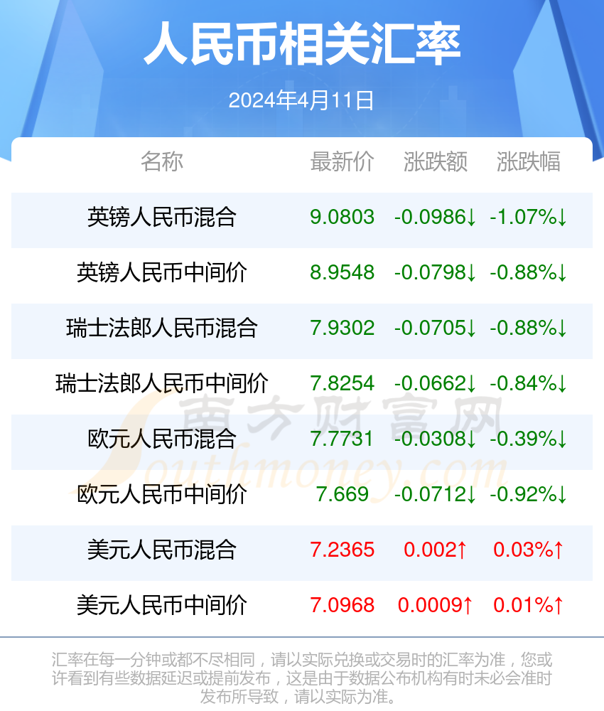 2025澳门今天晚上开什么生肖041期 02-12-18-31-39-48U：18,澳门今晚彩票生肖预测，探索未来的幸运数字与生肖运势（关键词，澳门、生肖、彩票）