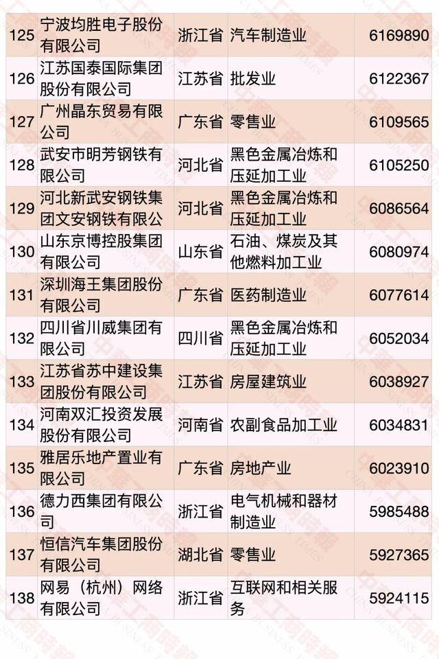 澳门二四六天下彩天天免费大全111期 07-10-17-18-38-46Z：45,澳门二四六天下彩天天免费大全111期——揭秘彩票背后的故事与期待