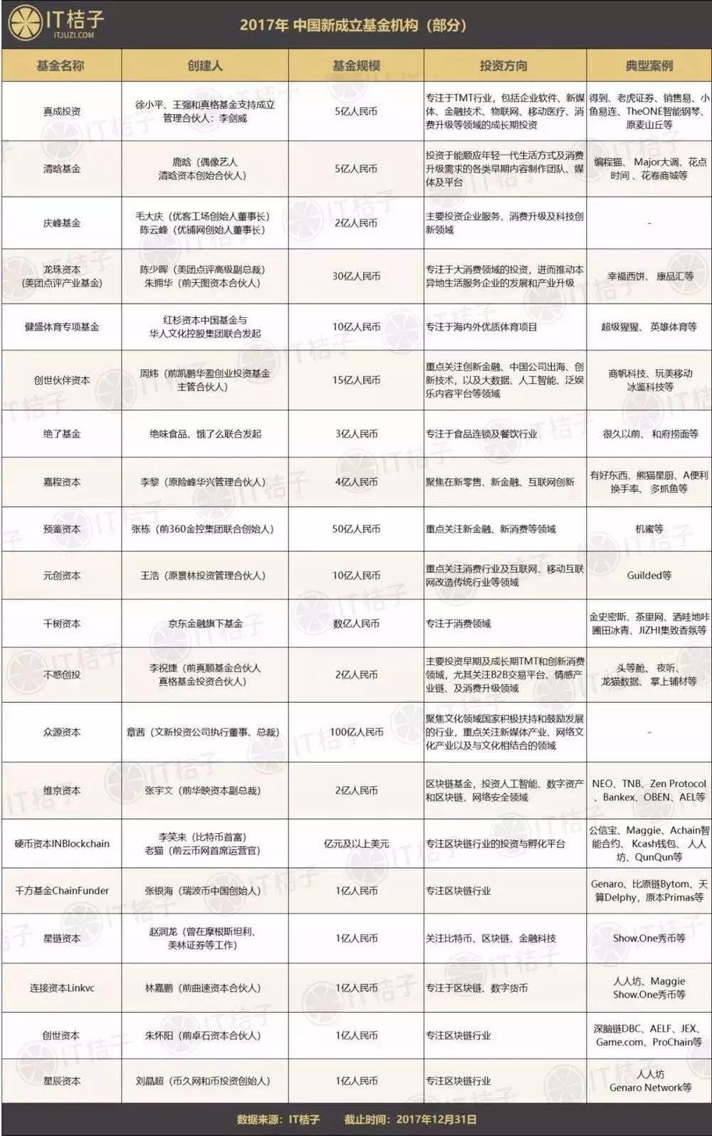 2025新澳最精准资料222期052期 25-39-14-46-07-12T：23,探索未来之门，解读新澳精准资料之第222期与第052期揭秘