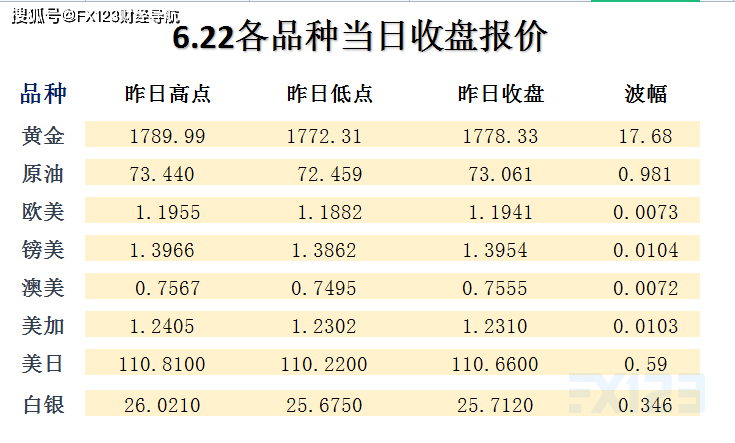 新澳天天开奖资料065期 16-03-36-29-26-08T：42,新澳天天开奖资料详解，065期开奖结果及未来预测