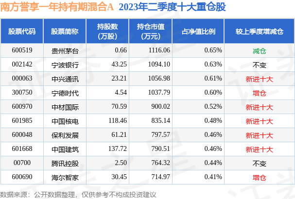 2025年新澳门历史开奖记录090期 13-42-01-25-44-47T：23,探索新澳门历史开奖记录，第090期的神秘面纱与未来展望