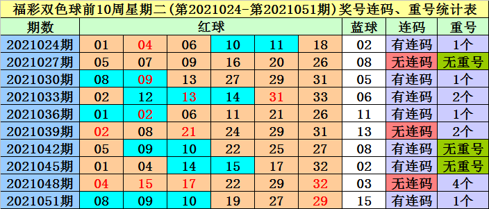 今晚9点30开什么生肖26号008期 06-13-21-24-30-44E：24,今晚9点30分的生肖揭晓，探寻26号008期彩票的神秘面纱与数字背后的故事