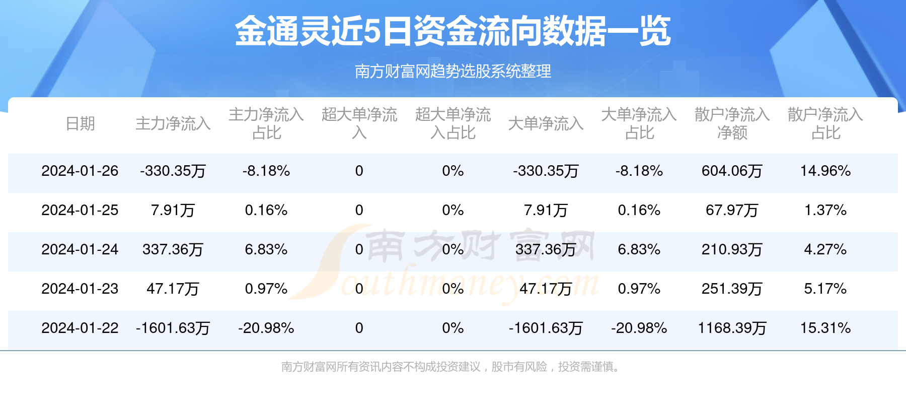 2025新奥历史开奖结果查询047期 09-18-26-32-41-49T：24,探索未知，解析新奥历史开奖结果第047期数据之谜