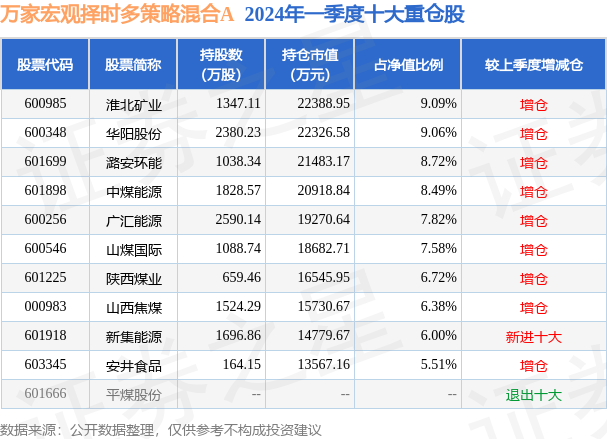 新澳门2025年正版马表056期 13-19-42-27-06-16T：35,新澳门2025年正版马表详解，探索数字背后的故事与意义（第056期）