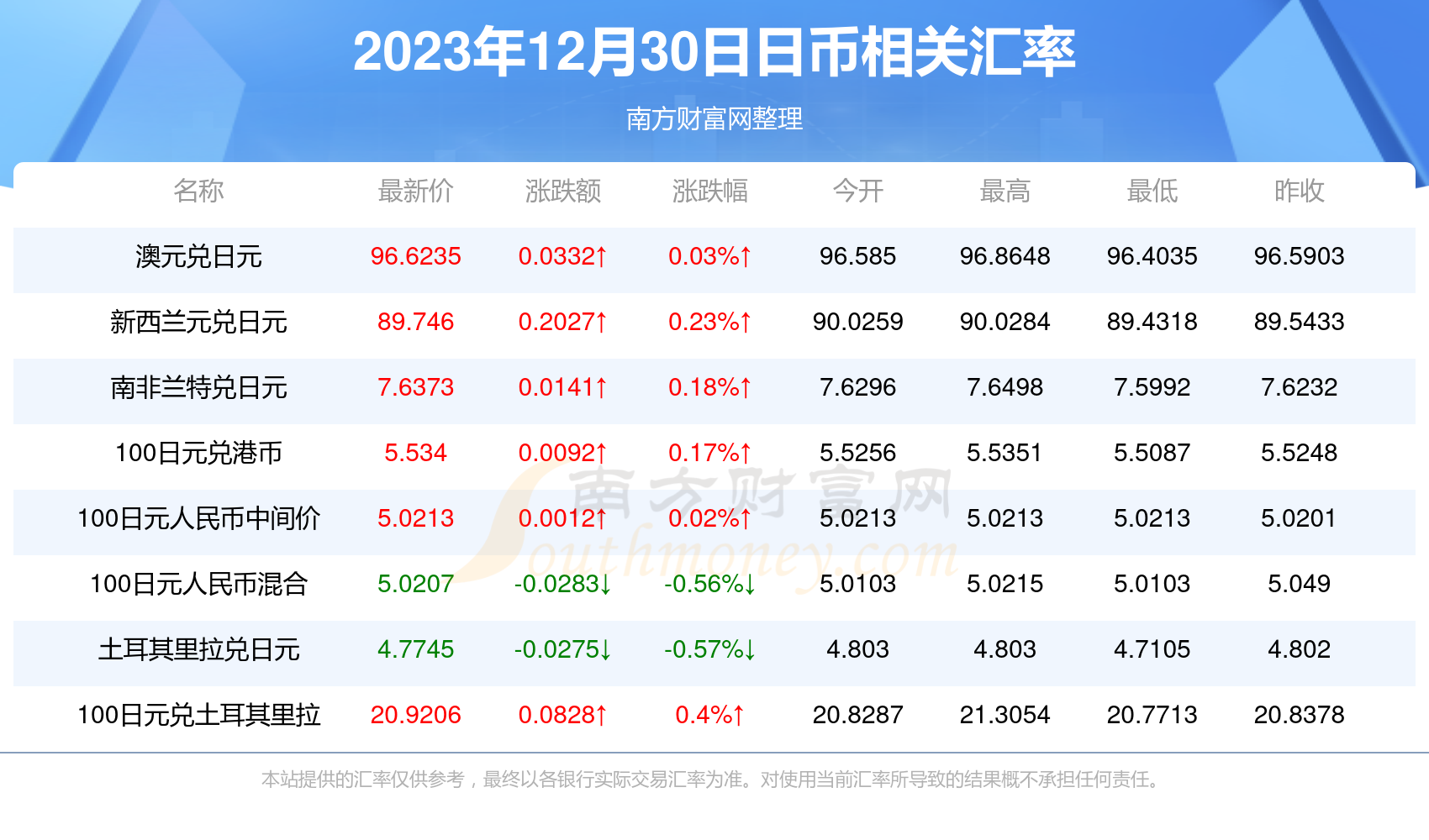 新澳2025今晚开奖资料084期 09-22-30-42-07-33T：20,新澳2025今晚开奖资料解析——第084期彩票预测与探讨