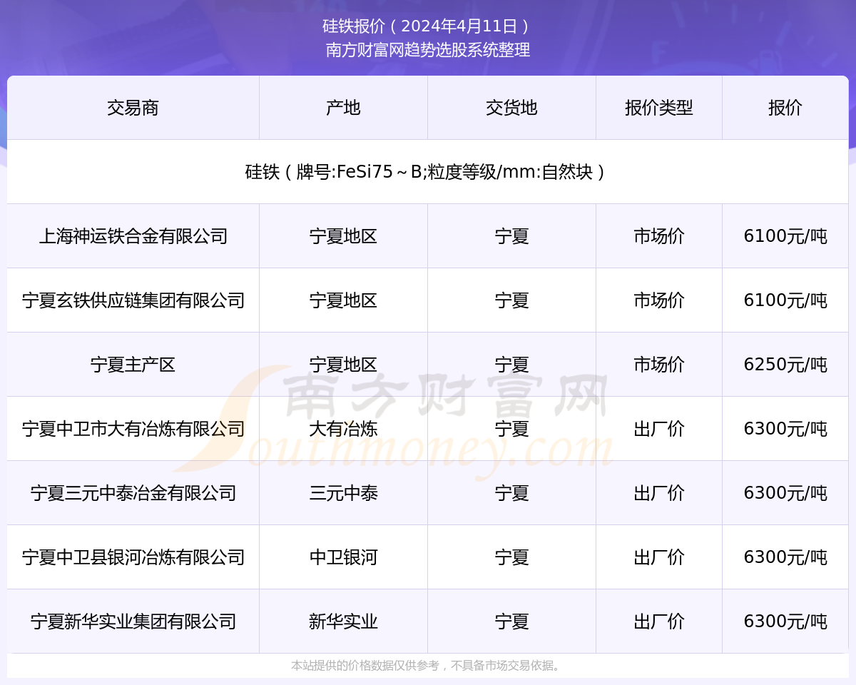 2024新奥资料免费49图库068期 07-11-19-20-23-33D：30,探索新奥资料，免费图库与神秘数字组合的魅力