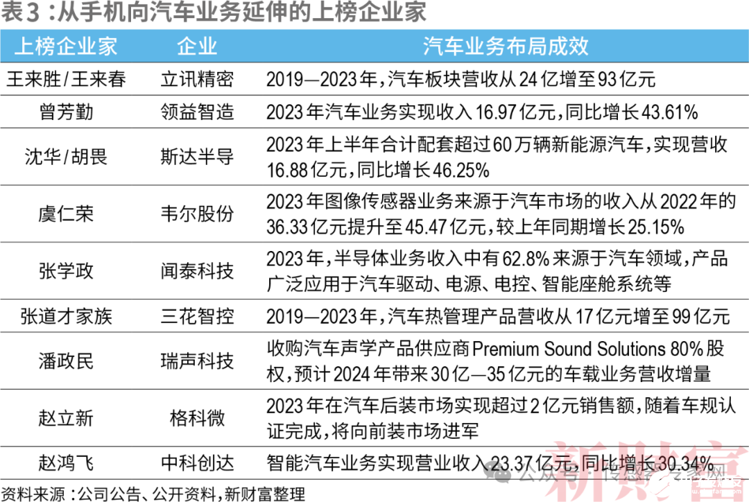 新澳精准资料免费提供265期003期 11-22-07-39-42-18T：06,新澳精准资料免费提供，探索第265期与003期的奥秘（附号码，11-22-07-39-42-18T，06）