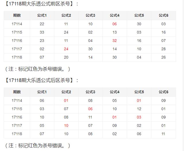 2025年正版资料大全免费看136期 17-19-23-24-27-45F：40,关于2025年正版资料大全免费看第136期的深度探讨与解析，从数字到内容的全面解读