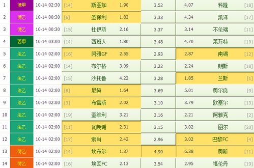 最准马会资料免费一119期 01-03-20-26-30-40K：36,揭秘最准马会资料免费一119期，深度解析数字背后的奥秘