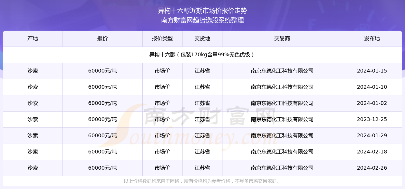 2025新奥历史开奖结果查询047期 09-18-26-32-41-49T：24,揭秘新奥历史开奖结果，探寻第047期的秘密与未来展望