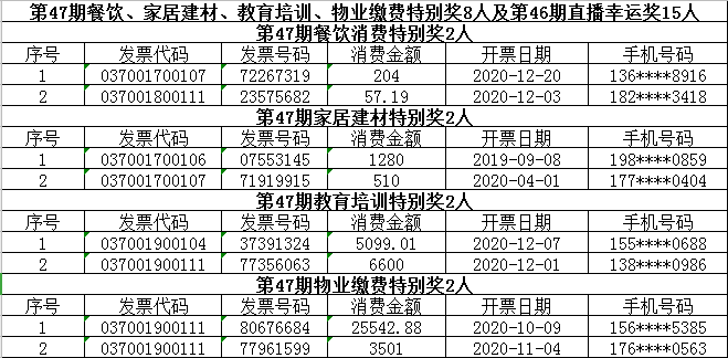 澳门一码一码100准确025期 05-47-31-33-19-02T：23,澳门一码一码精准预测，探索数字背后的秘密与期待