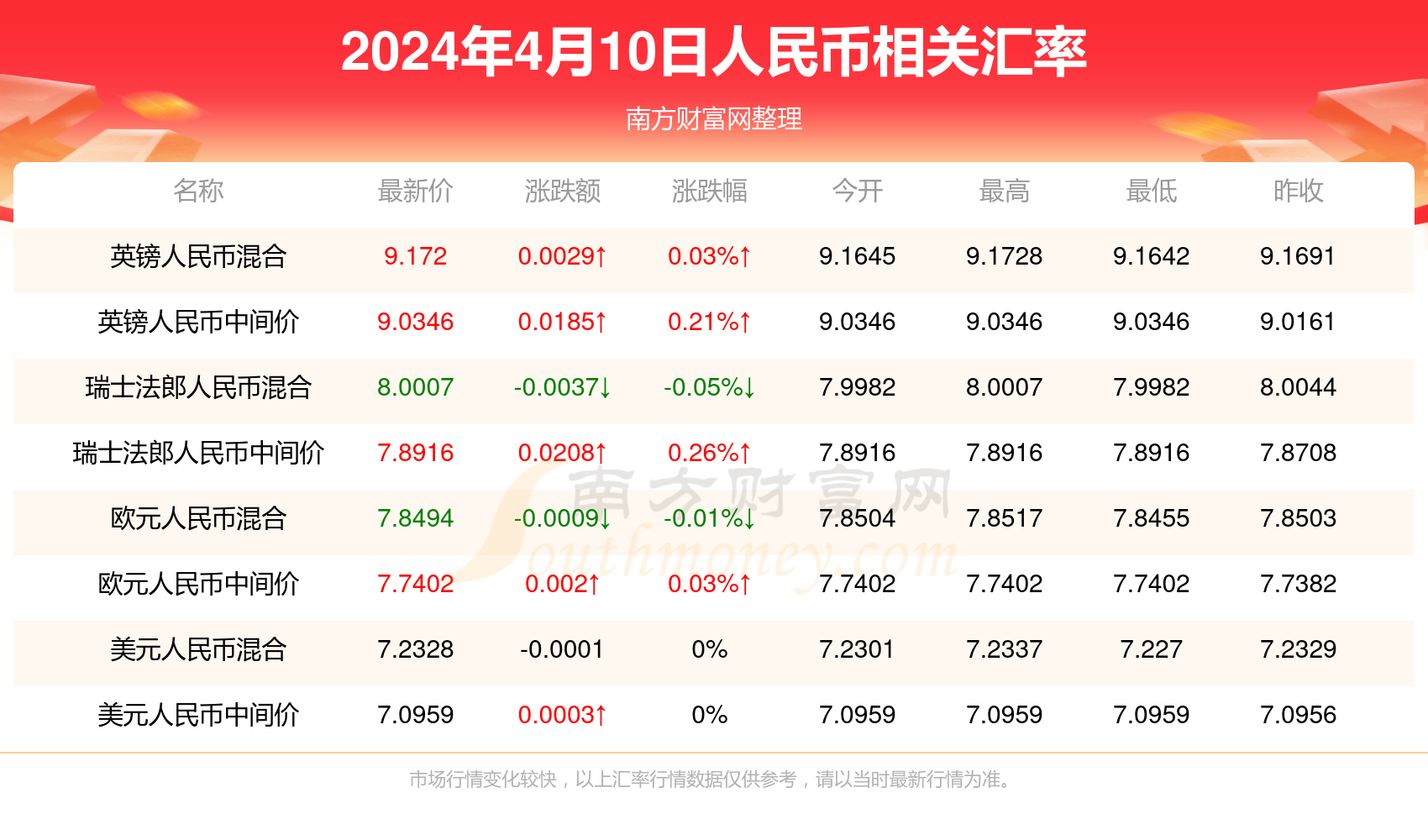 新澳门正版免费资料怎么查018期 04-18-29-35-37-44N：42,新澳门正版免费资料查询方法详解，如何查找第018期资料，关键词04-18-29-35-37-44N，42