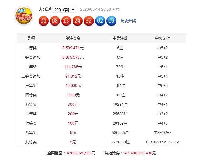 澳门免费公开资料最准的资料097期 03-04-12-29-44-46Z：21,澳门免费公开资料最准详解，第097期分析与探索 03-04-12-29-44-46Z，21